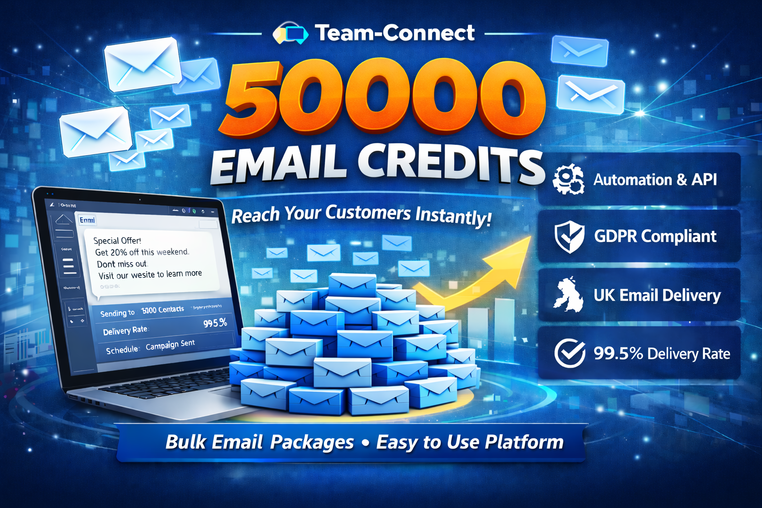 High-volume email marketing dashboard showing 50000 email credits for UK businesses