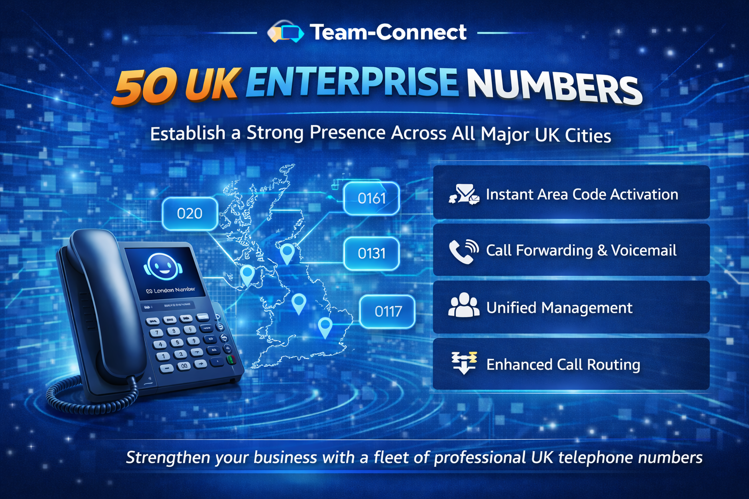 Team-Connect platform showing 50 UK enterprise phone numbers with regional codes, map of the UK, and features like call routing, unified management, and voicemail for businesses.