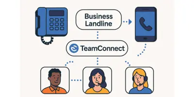 Business Landline on Mobile Phone