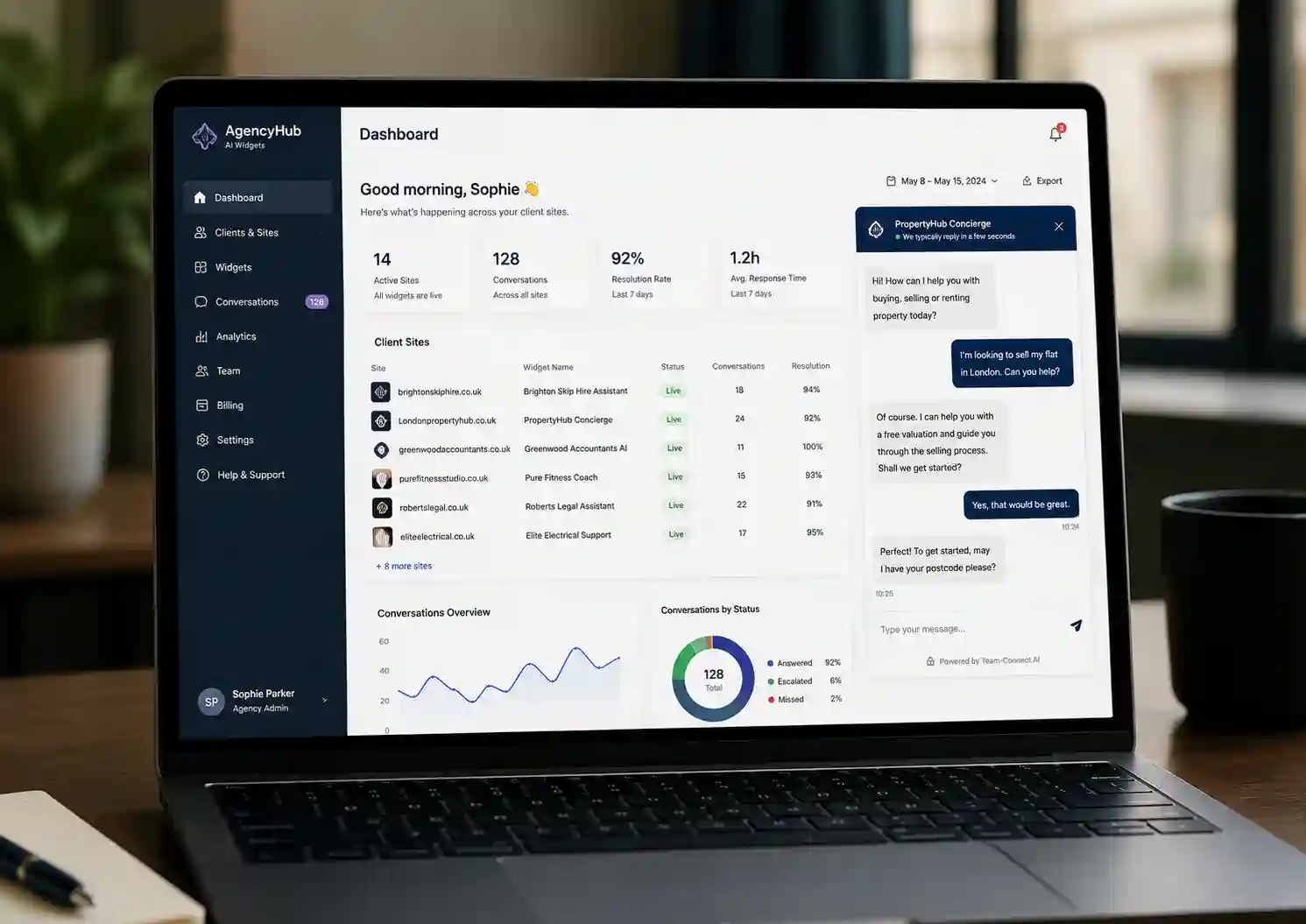 Agency managing many client AI widgets from one dashboard